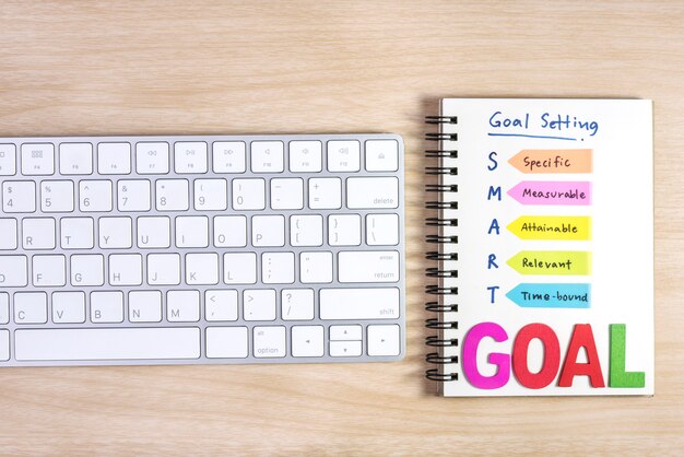 Premier Strategies for Effective Goal Setting