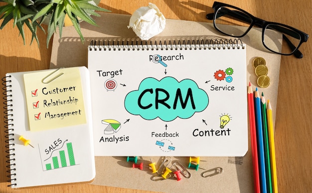 The Critical Role of CRM in Elevating Small Business Success